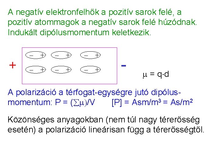 A negatív elektronfelhők a pozitív sarok felé, a pozitív atommagok a negatív sarok felé