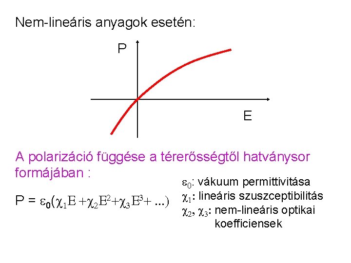 Nem-lineáris anyagok esetén: P E A polarizáció függése a térerősségtől hatványsor formájában : P