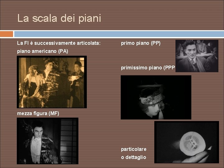 La scala dei piani La FI è successivamente articolata: primo piano (PP) piano americano