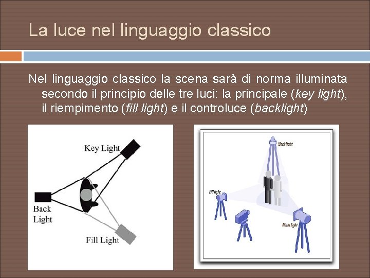 La luce nel linguaggio classico Nel linguaggio classico la scena sarà di norma illuminata