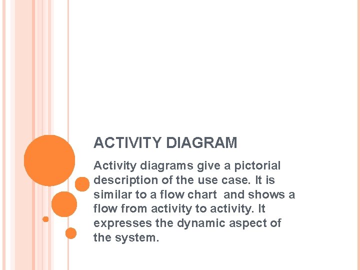 ACTIVITY DIAGRAM Activity diagrams give a pictorial description of the use case. It is