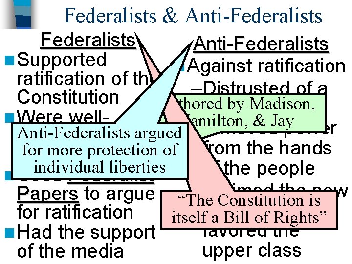 Federalists & Anti-Federalists n Supported n Against ratification of the – Distrusted of a