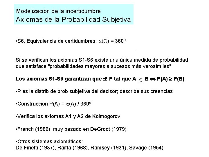 Modelización de la incertidumbre Axiomas de la Probabilidad Subjetiva • S 6. Equivalencia de