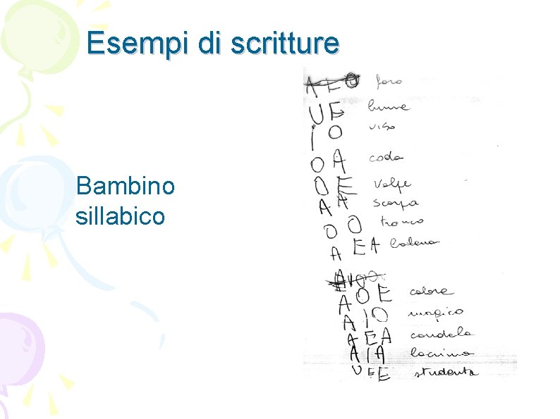 Esempi di scritture Bambino sillabico 