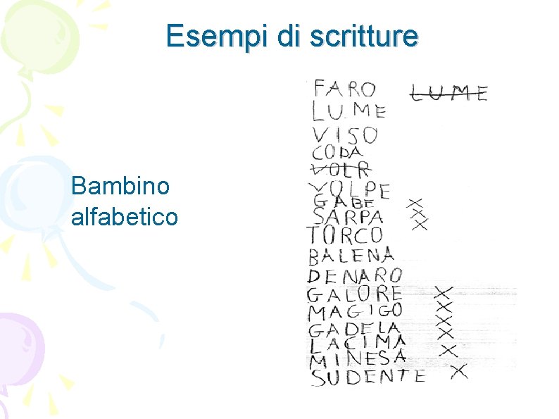 Esempi di scritture Bambino alfabetico 