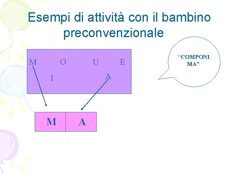 Esempi di attività con il bambino preconvenzionale M O U A I M E