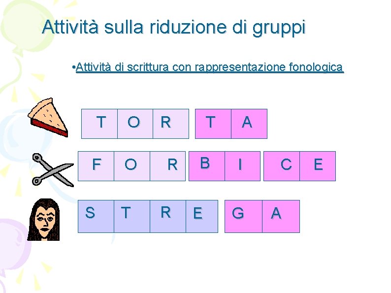 Attività sulla riduzione di gruppi • Attività di scrittura con rappresentazione fonologica T F