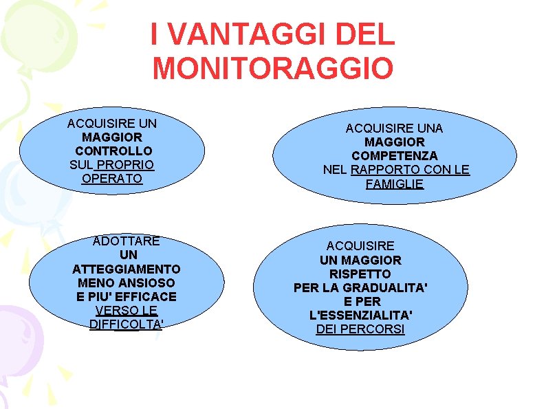 I VANTAGGI DEL MONITORAGGIO ACQUISIRE UN MAGGIOR CONTROLLO SUL PROPRIO OPERATO ADOTTARE UN ATTEGGIAMENTO