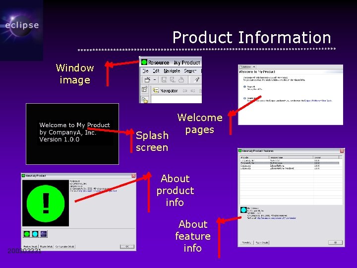 Product Information Window image Splash screen Welcome pages About product info 200303331 About feature