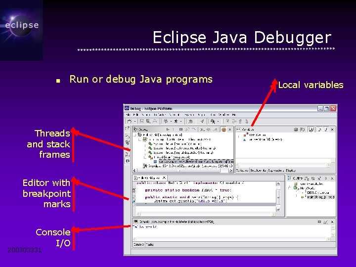 Eclipse Java Debugger ■ Run or debug Java programs Threads and stack frames Editor