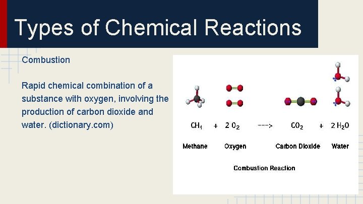 Types of Chemical Reactions Combustion Rapid chemical combination of a substance with oxygen, involving