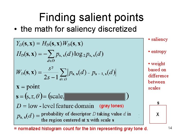 Finding salient points • the math for saliency discretized • saliency • entropy • Finding salient points • the math for saliency discretized • saliency • entropy •