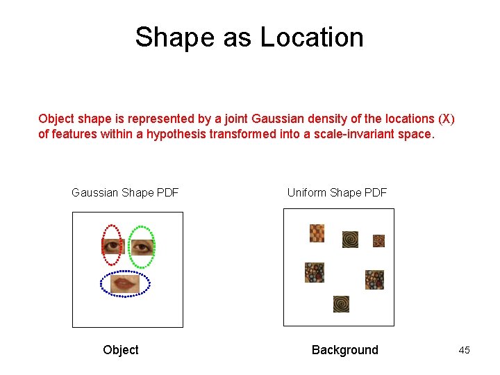 Shape as Location Object shape is represented by a joint Gaussian density of the Shape as Location Object shape is represented by a joint Gaussian density of the