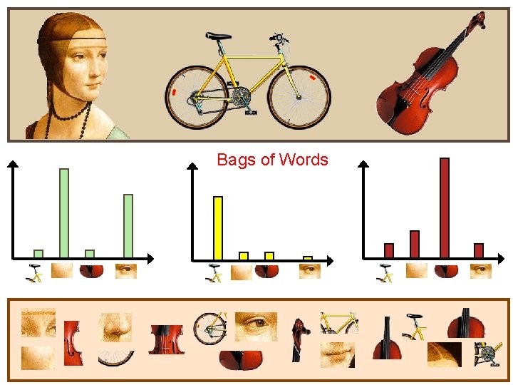 Bags of Words 5 Bags of Words 5