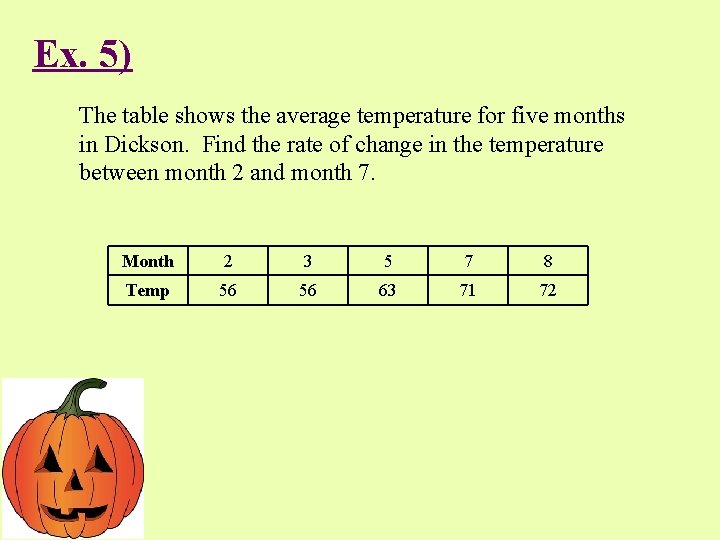 Ex. 5) The table shows the average temperature for five months in Dickson. Find