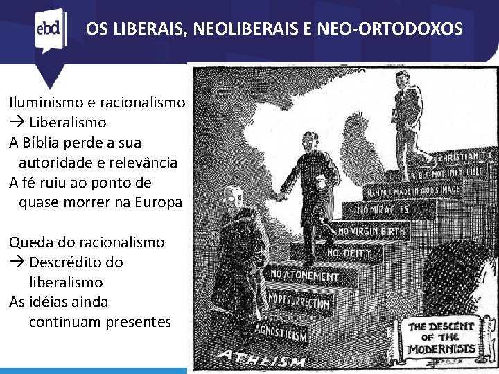 OS LIBERAIS, NEOLIBERAIS E NEO-ORTODOXOS Iluminismo e racionalismo Liberalismo A Bíblia perde a sua