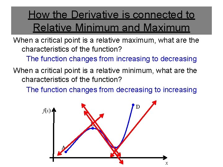 How the Derivative is connected to Relative Minimum and Maximum When a critical point