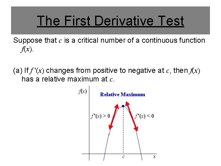 The First Derivative Test Suppose that c is a critical number of a continuous