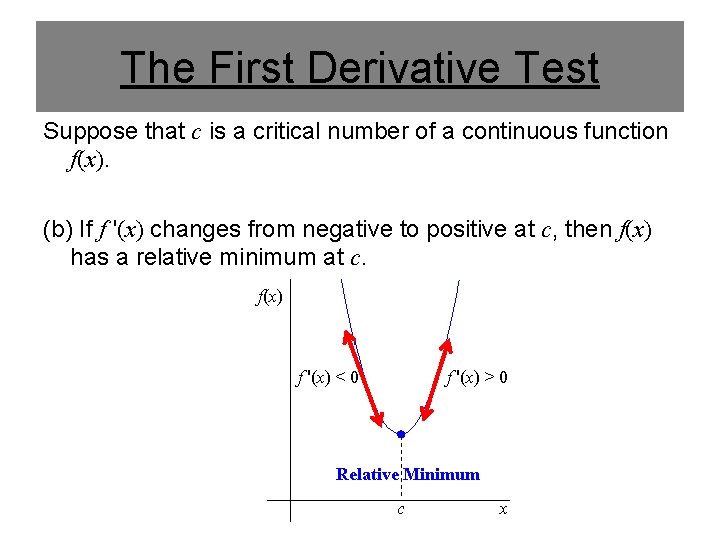 The First Derivative Test Suppose that c is a critical number of a continuous