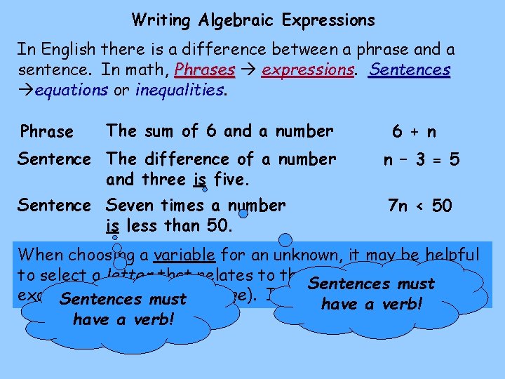 Writing Algebraic Expressions In English there is a difference between a phrase and a