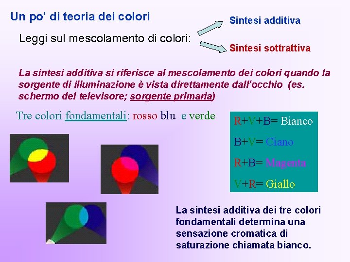 Un po’ di teoria dei colori Sintesi additiva Leggi sul mescolamento di colori: Sintesi