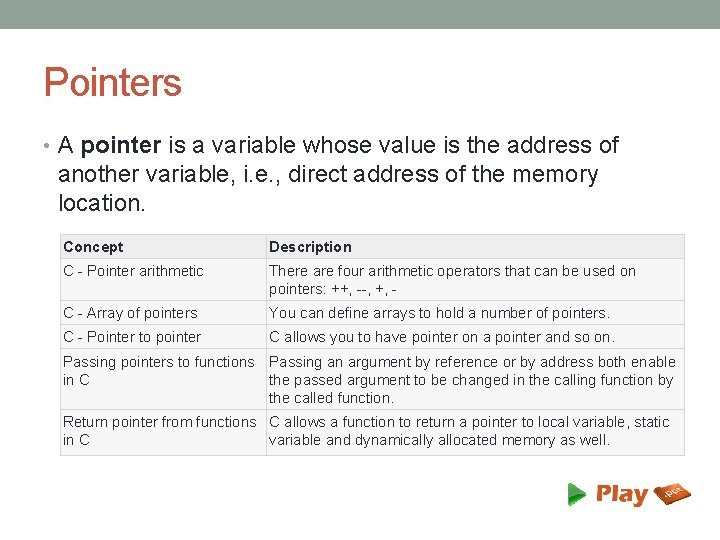 Pointers • A pointer is a variable whose value is the address of another