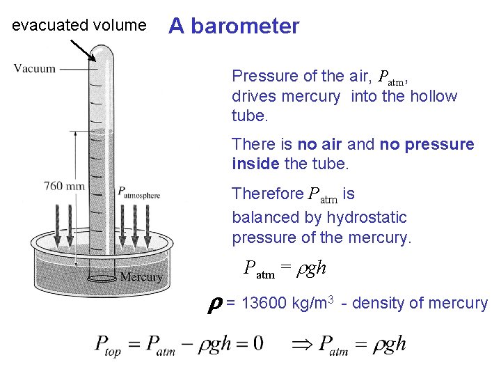 evacuated volume A barometer Pressure of the air, Patm, drives mercury into the hollow evacuated volume A barometer Pressure of the air, Patm, drives mercury into the hollow