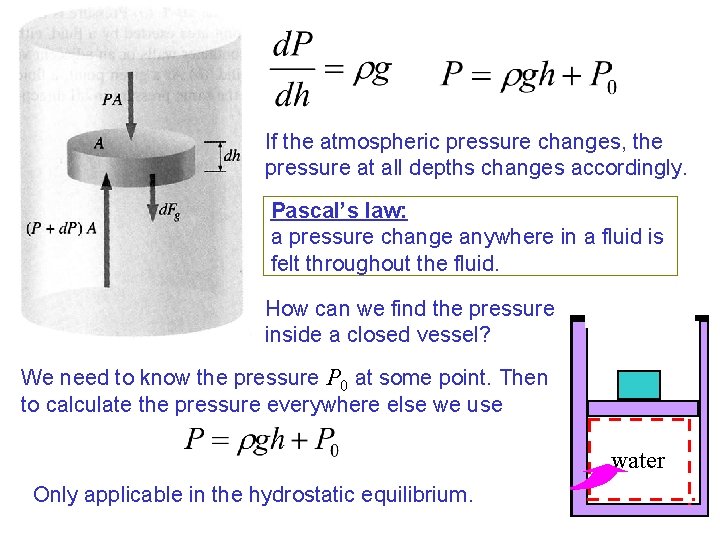 If the atmospheric pressure changes, the pressure at all depths changes accordingly. Pascal’s law: If the atmospheric pressure changes, the pressure at all depths changes accordingly. Pascal’s law: