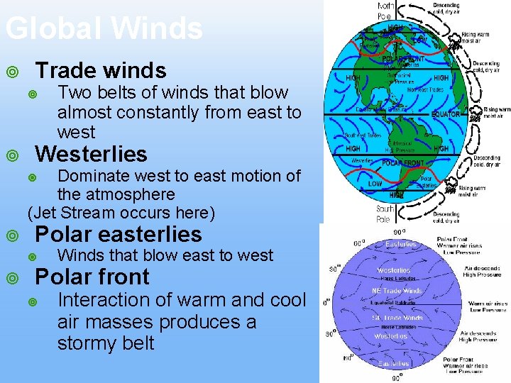 Global Winds ¥ Trade winds ¥ ¥ Two belts of winds that blow almost