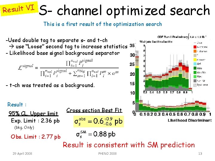 Result VI S- channel optimized search This is a first result of the optimization