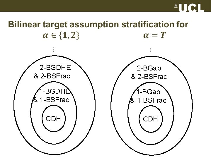 2 -BGDHE & 2 -BSFrac 2 -BGap & 2 -BSFrac 1 -BGDHE & 1