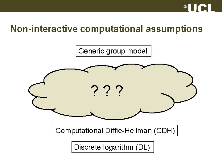 Non-interactive computational assumptions Generic group model ? ? ? Computational Diffie-Hellman (CDH) Discrete logarithm