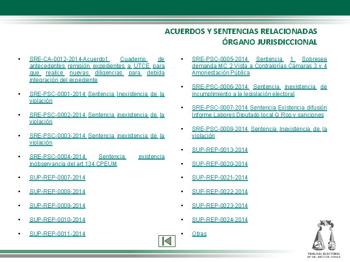 ACUERDOS Y SENTENCIAS RELACIONADAS ÓRGANO JURISDICCIONAL • • • SRE-CA-0012 -2014 -Acuerdo 1 Cuaderno