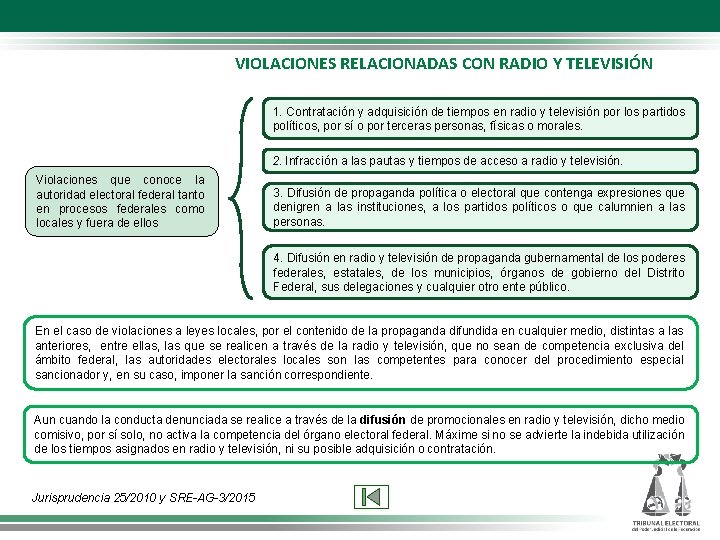 VIOLACIONES RELACIONADAS CON RADIO Y TELEVISIÓN 1. Contratación y adquisición de tiempos en radio