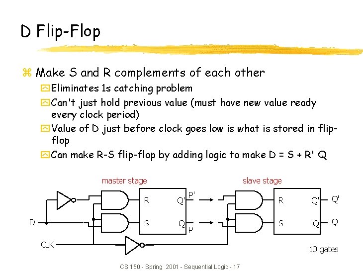 D Flip-Flop z Make S and R complements of each other y Eliminates 1