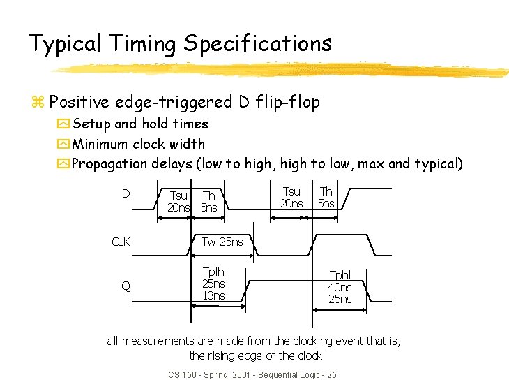 Typical Timing Specifications z Positive edge-triggered D flip-flop y Setup and hold times y