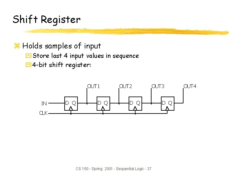 Shift Register z Holds samples of input y Store last 4 input values in