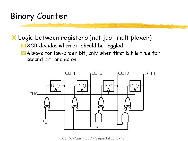 Binary Counter z Logic between registers (not just multiplexer) y XOR decides when bit