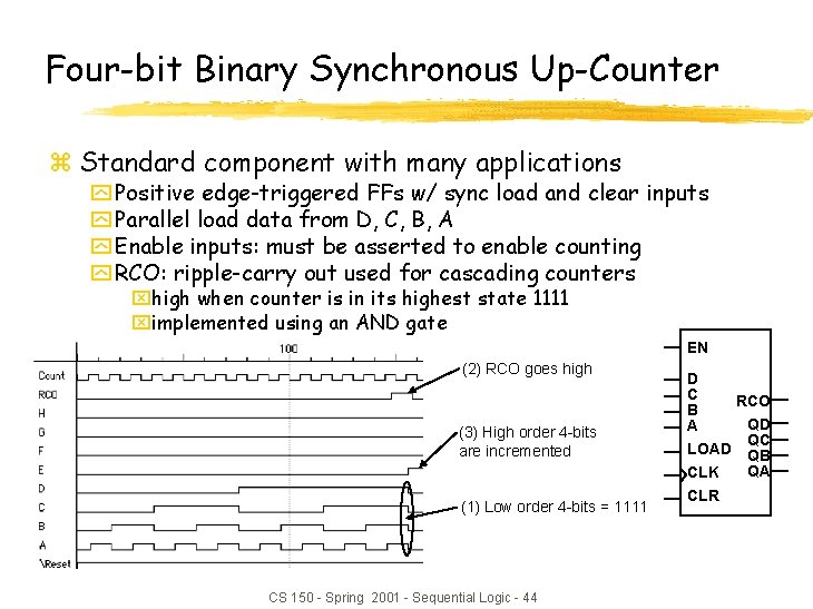 Four-bit Binary Synchronous Up-Counter z Standard component with many applications y Positive edge-triggered FFs