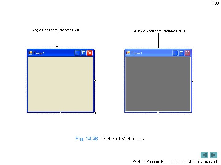 103 Single Document Interface (SDI) Multiple Document Interface (MDI) Fig. 14. 38 | SDI