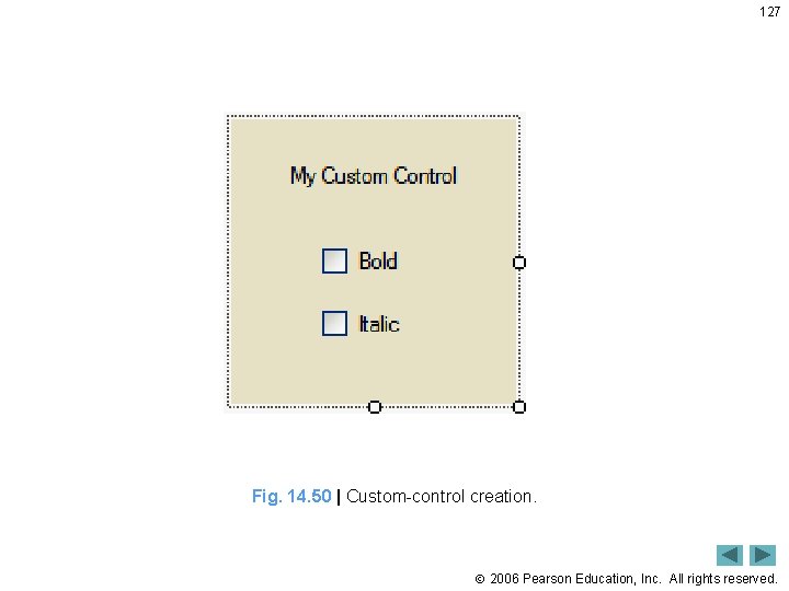127 Fig. 14. 50 | Custom-control creation. 2006 Pearson Education, Inc. All rights reserved.