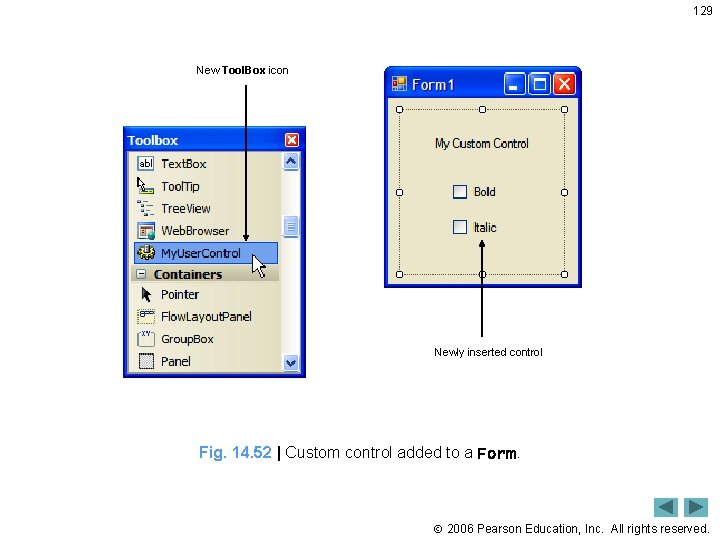129 New Tool. Box icon Newly inserted control Fig. 14. 52 | Custom control