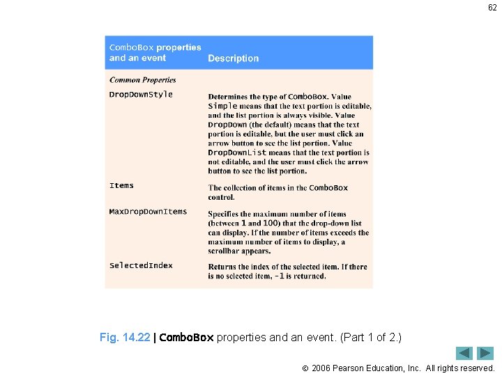 62 Fig. 14. 22 | Combo. Box properties and an event. (Part 1 of