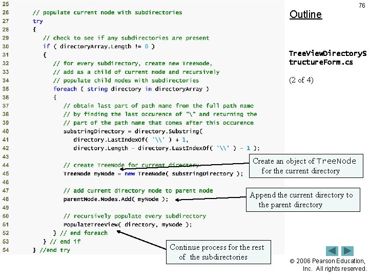 Outline 76 Tree. View. Directory. S tructure. Form. cs (2 of 4) Create an