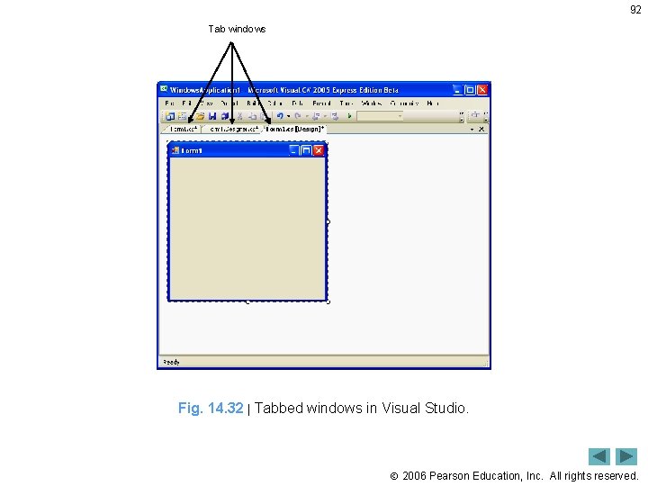 92 Tab windows Fig. 14. 32 | Tabbed windows in Visual Studio. 2006 Pearson