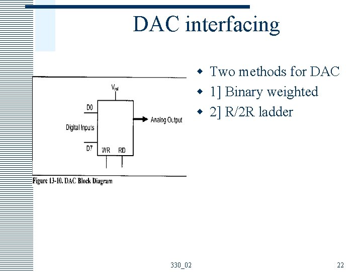 DAC interfacing w Two methods for DAC w 1] Binary weighted w 2] R/2