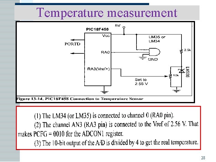 Temperature measurement 28 