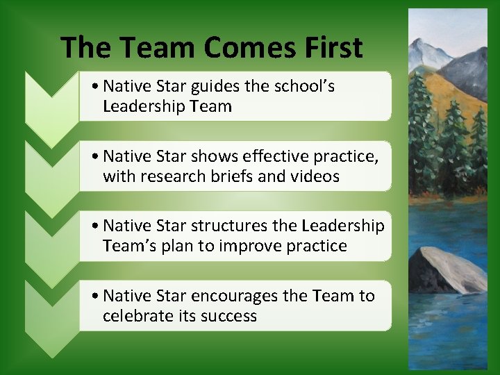 The Team Comes First • Native Star guides the school’s Leadership Team • Native