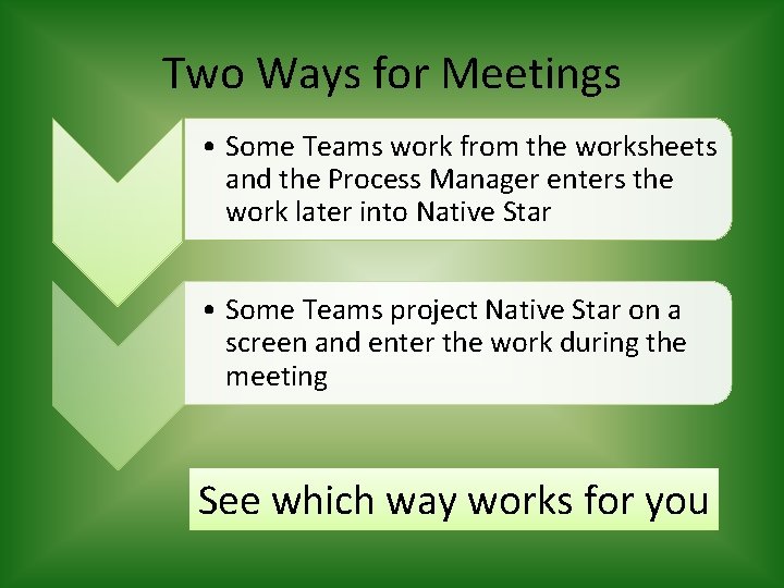 Two Ways for Meetings • Some Teams work from the worksheets and the Process