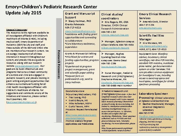 Emory+Children’s Pediatric Research Center Update July 2015 Grant and Manuscript Support opportunities and connecting